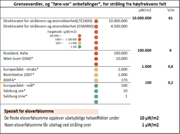 Skjermbilde_(226)1.png